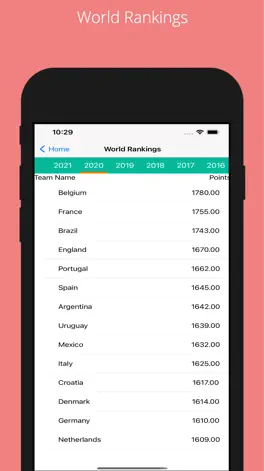 Game screenshot Live Football Score Updates hack