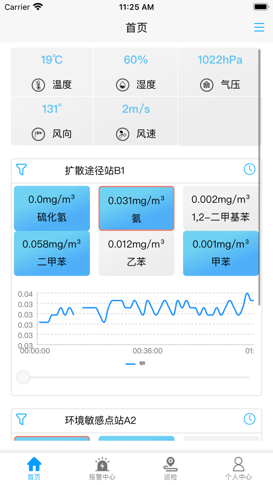 #2. 定远盐化工业园 (iOS) By: 南京工大开元环保科技(滁州)有限公司