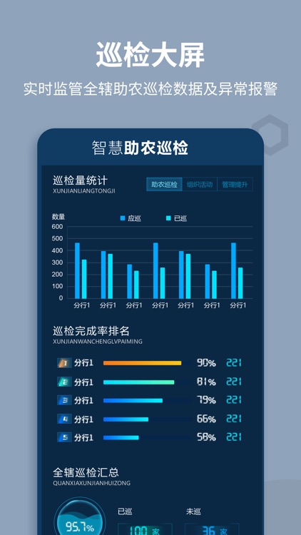 助农巡检 screenshot-3