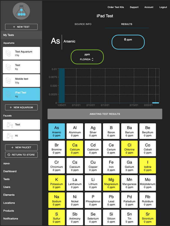 ICP Analysis Water Testのおすすめ画像2