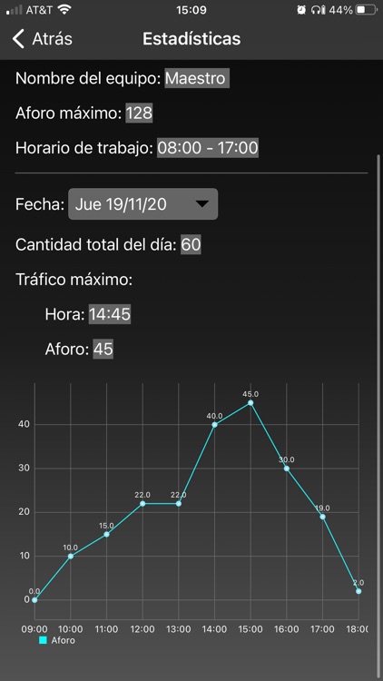Passer - By HPM LED® screenshot-8