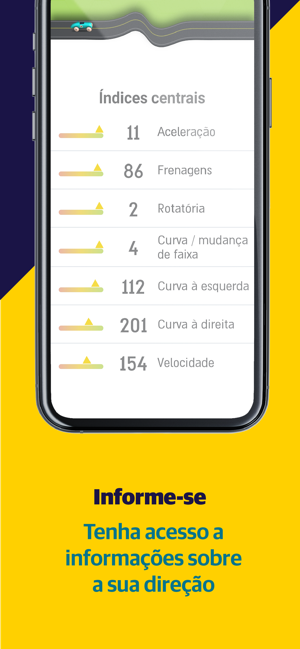 Liberty AUTO Controle(圖3)-速報App