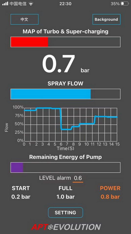 #3. APT WMI (iOS) โดย: 剑峰 浦