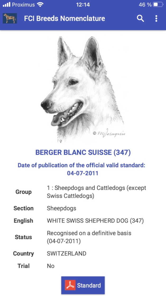 FCI Breed Nomenclature