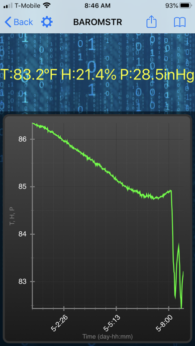 Screenshot #1 pour BaroMaster Weather Station