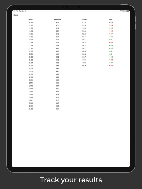Screenshot #5 pour WeightPoint: Weight Tracker