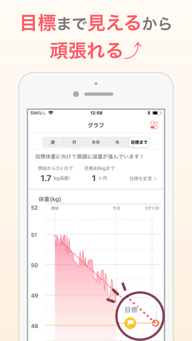 シンプルな体重管理でダイエット：体重記録のヘルスメイトのおすすめ画像2