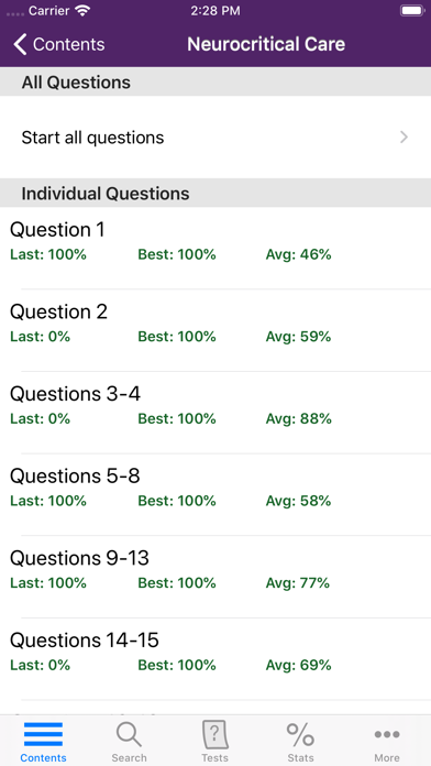 Neurology Board Review, 3/E Screenshot