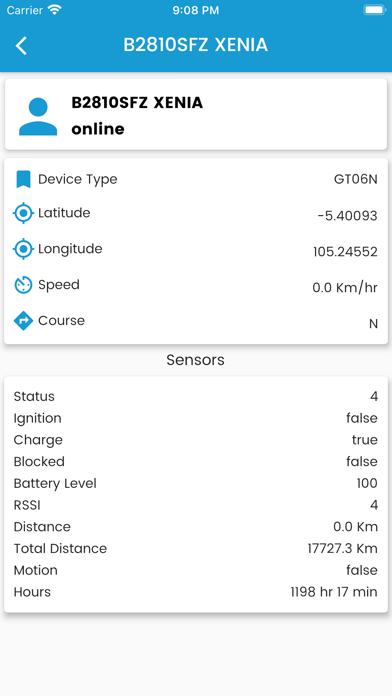 GPS-PRO