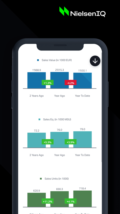 Nielsen Connect Express screenshot 4