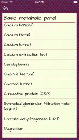 Game screenshot Blood Test Results - Lab Tests apk