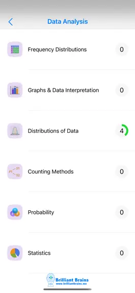 Game screenshot Math Review - GRE® apk