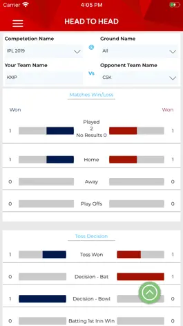 Game screenshot APT KXIP mod apk