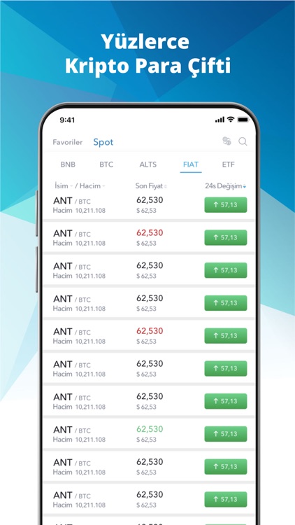 Cointral | Bitcoin Al - Sat screenshot-3
