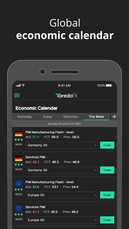 Start Trading CFDs at ToredoFX screenshot-6