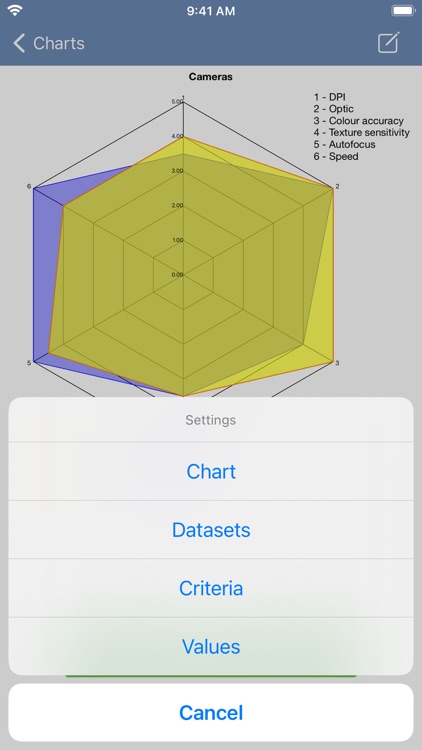 SpiderChart 3.0 screenshot-5