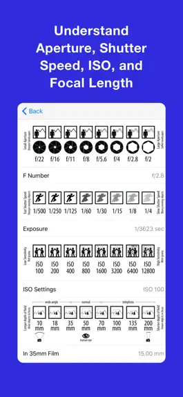 Game screenshot Photo Extension Info hack
