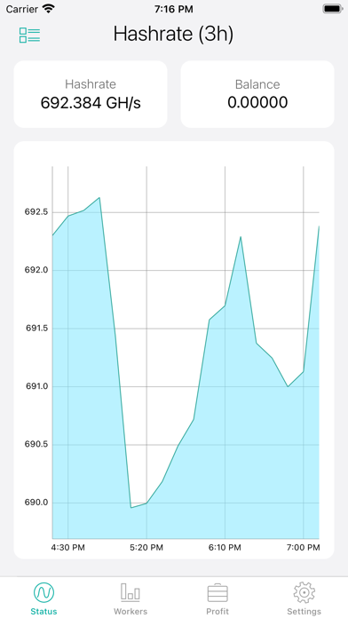 Screenshot #1 pour Etherstats: Ethermine