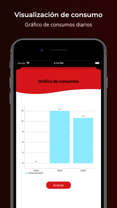 Metrocontador-Cuba Screenshot