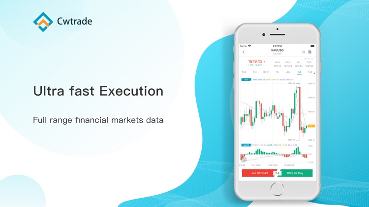 Cwtrade- Invest Trade