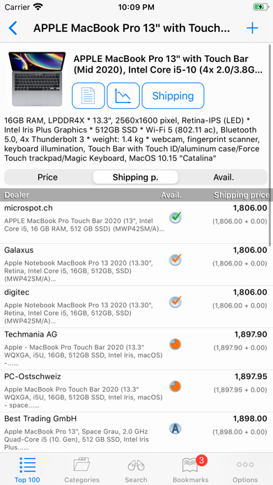 Toppreise.ch Screenshot