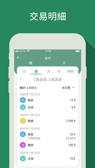楽しい小学生の理科 良問ベスト60