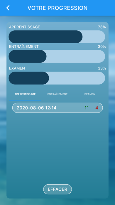 Permis bateau fluvial Screenshot