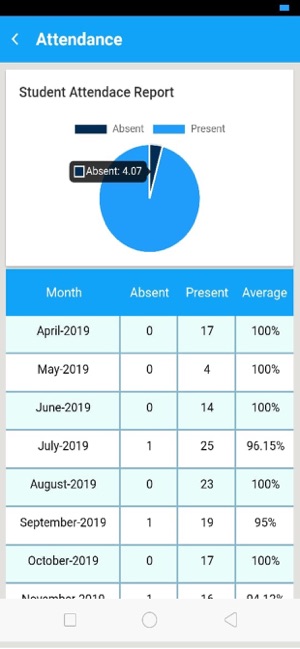 SBRMVP School(圖5)-速報App