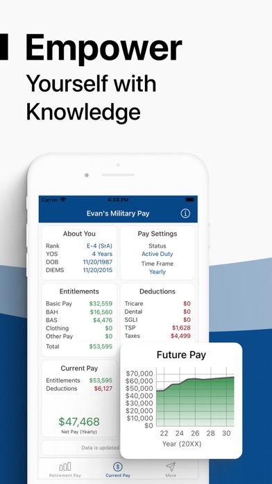 Military Money: Pay & Pension Screenshot