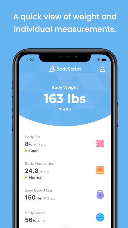 Bodyscript by MYE Entertainment