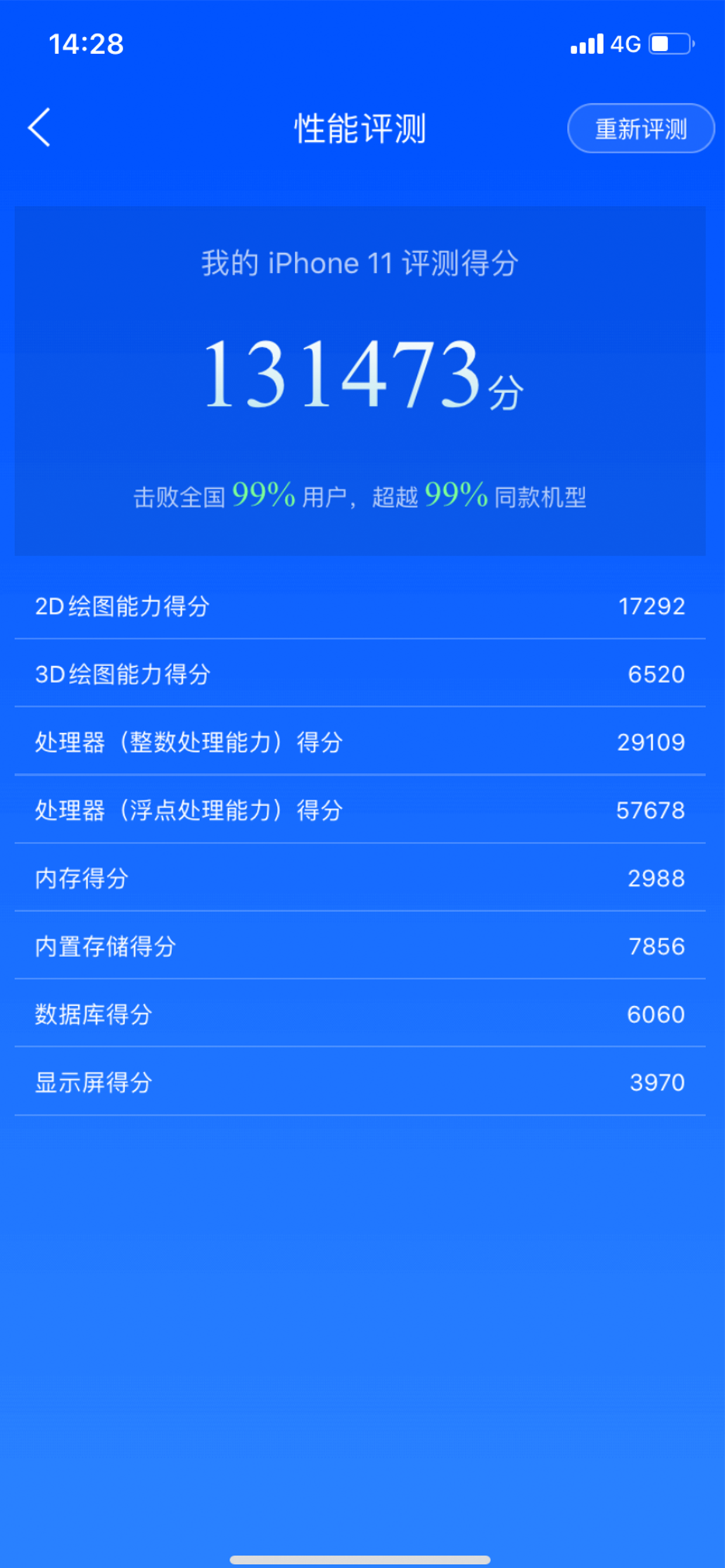 鲁大师 -性能评测