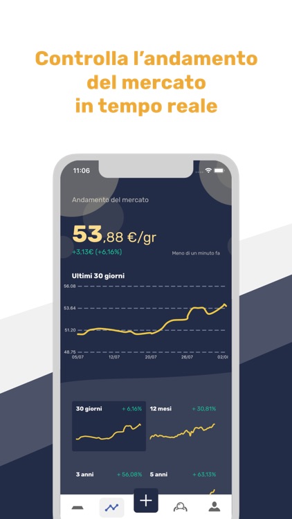 Conto Lingotto screenshot-3