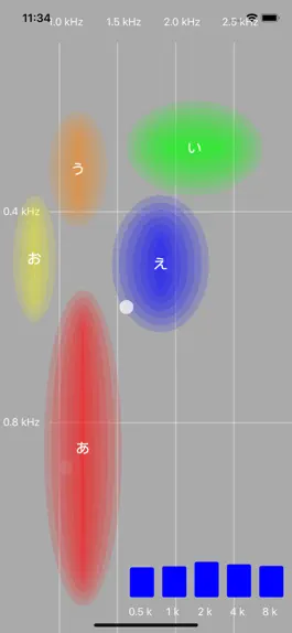 Game screenshot SonicPrint mod apk