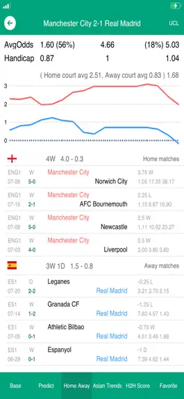 Game screenshot bet310 hack