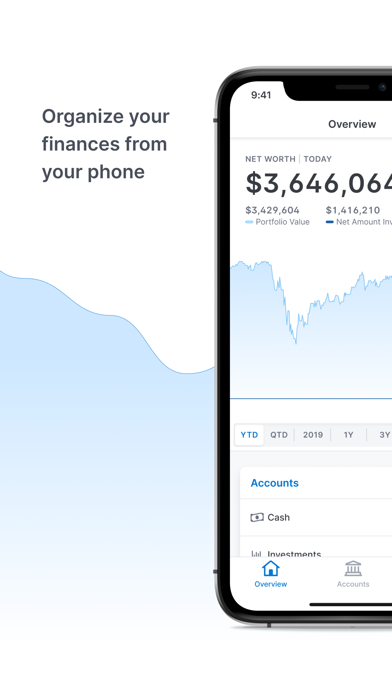 TrueWealth Advisors LLC Screenshot