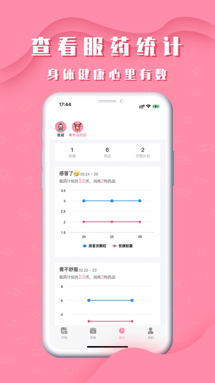 我的药箱-家庭药品小管家 screenshot-3