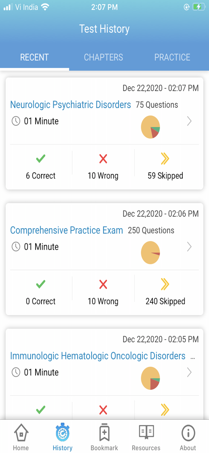 NAPLEX PRACTICE QUESTIONS PREP