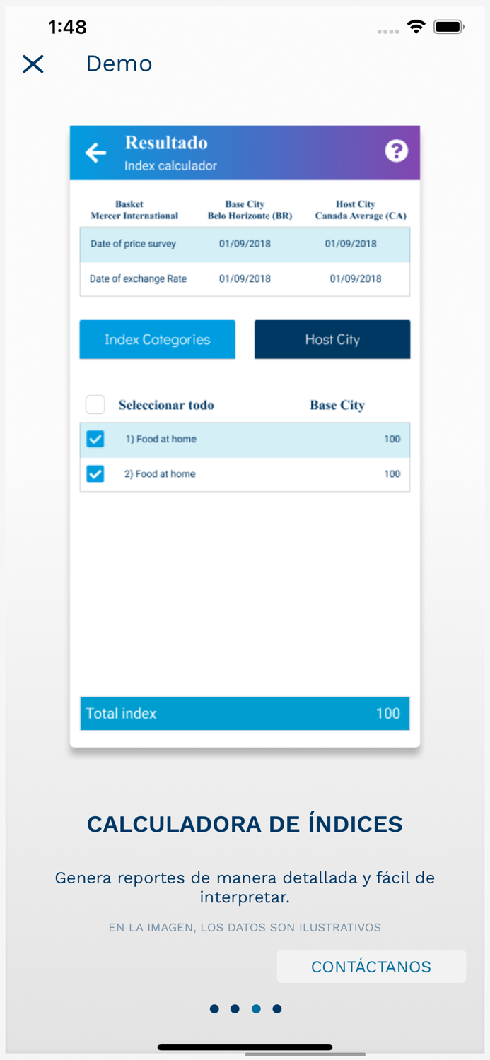 Mercer Costo de Vida