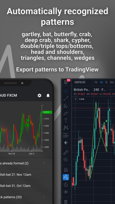 Tradiny - Trading Analysis Screenshot