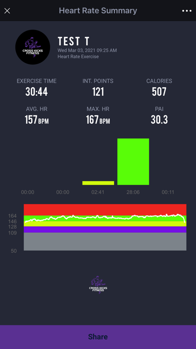 Cross Kicks Fitness Screenshot