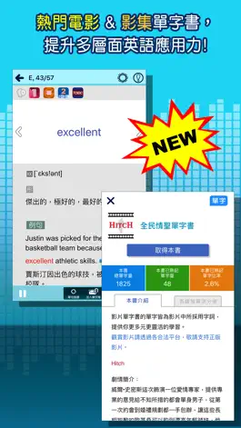 Game screenshot ICRT Daily News－聽ICRT學英語 apk