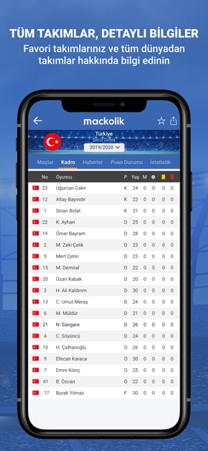 Mackolik Canlı Sonuçlar on the App Store