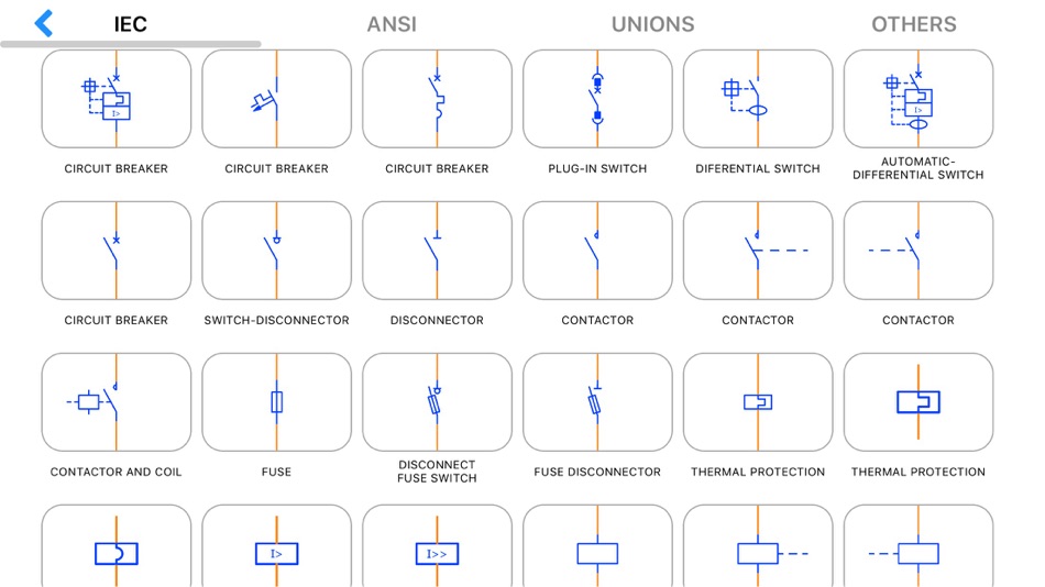 #2. SLD | Electrical diagrams (iOS) 由: Angel Martinez