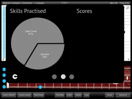 Game screenshot Mandolin Lessons & Learn hack