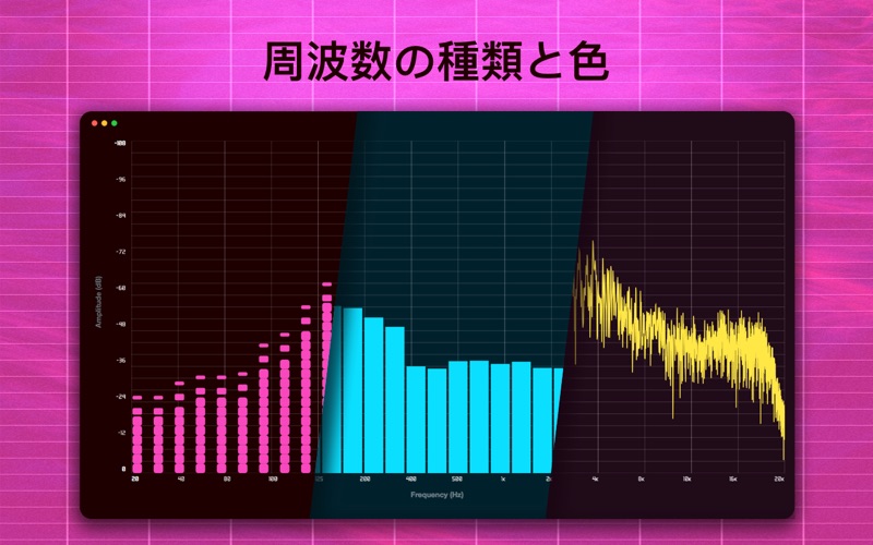 サウンド・アナライザー：周波数と音量の測定 screenshot1