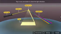 How to cancel & delete light refraction through prism 1