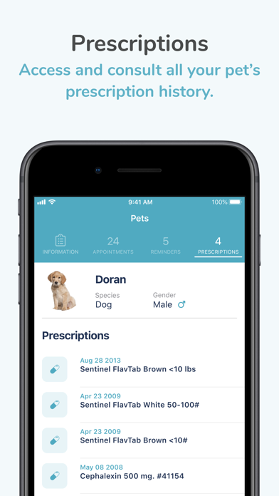 Red Butte Veterinary Care Screenshot