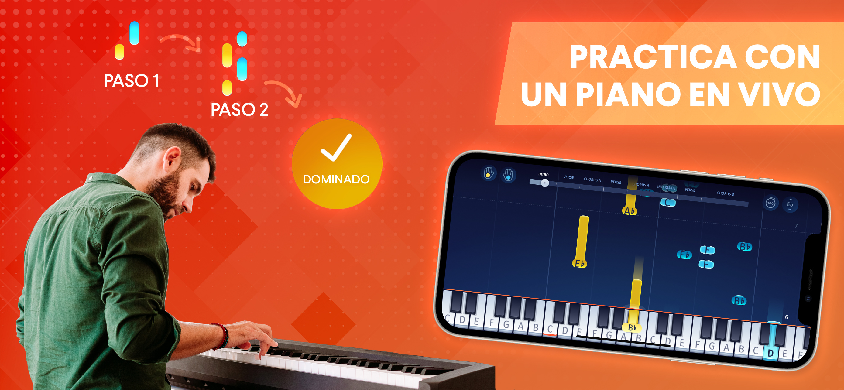 Clases de Piano OnlinePianist