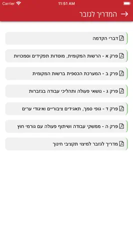 Game screenshot איגוד הגזברים apk