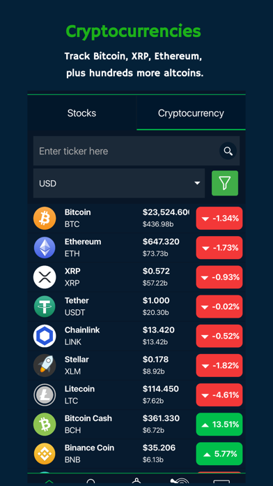 How to cancel & delete BullsEye: Stocks & Crypto from iphone & ipad 4